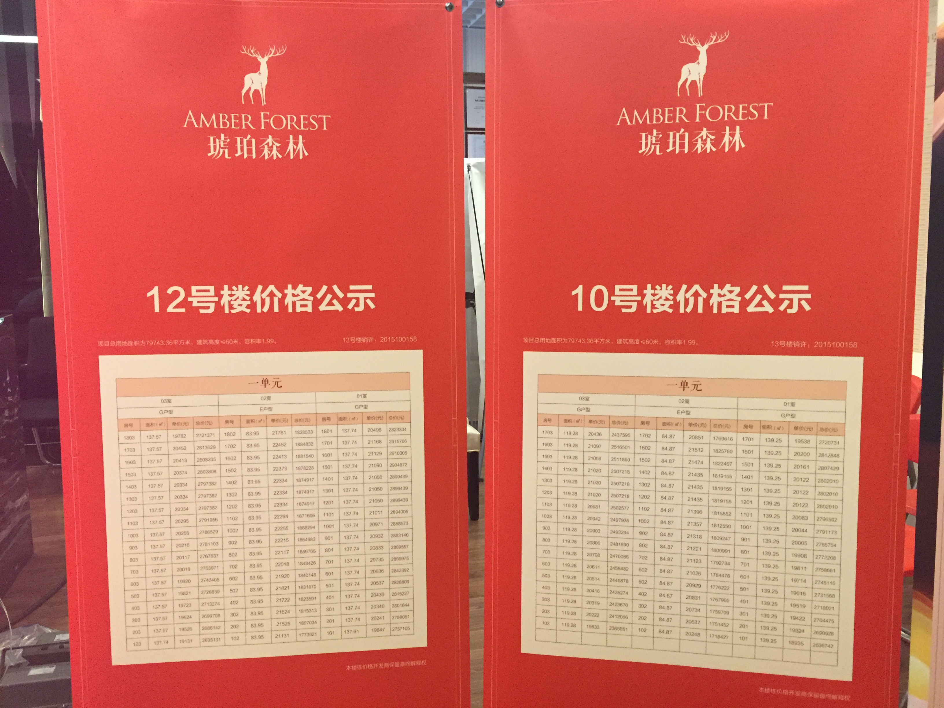 碧桂園·世紀(jì)城邦城市展廳開放在即，下一個(gè)休閑(圖13)