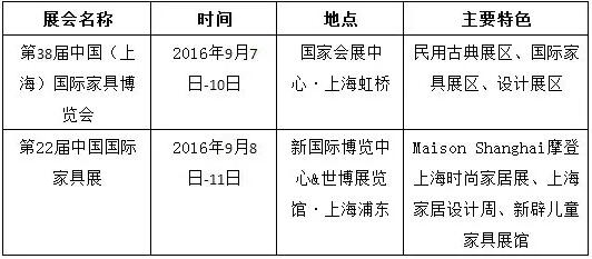 一篇文章帶您預覽9月上海兩大家具展(圖1) 一篇文章帶您預覽9月上海兩大家具展