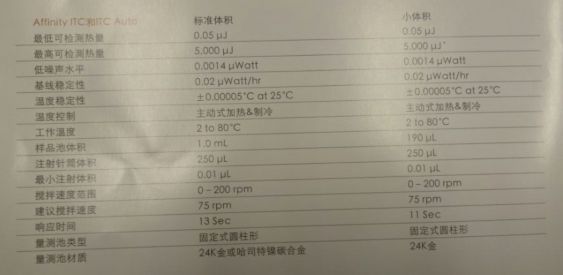 2016年慕尼黑上海分析生化展隆重開幕(圖3) 2016年慕尼黑上海分析生化展隆重開幕(圖3)