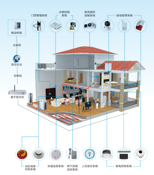 跟著我!這才是逛人居展的正確方式(圖13) image.png